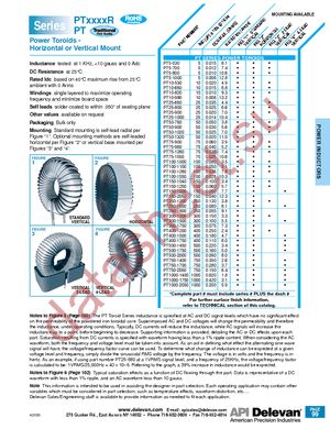 PT100-1100HM datasheet  